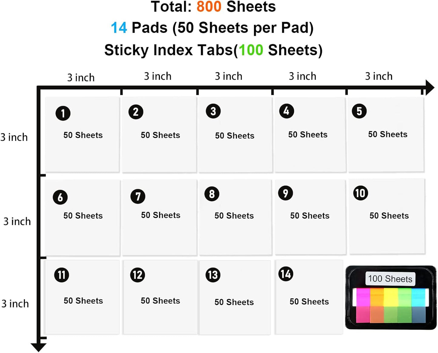 ‎SYMDROMIA Transparent Sticky Notes, 3"x3" Clear Post Translucent Sticky Notes with See Through Self-Adhesive Sticky Pads for Office School College Supplies, 800 Sheets White