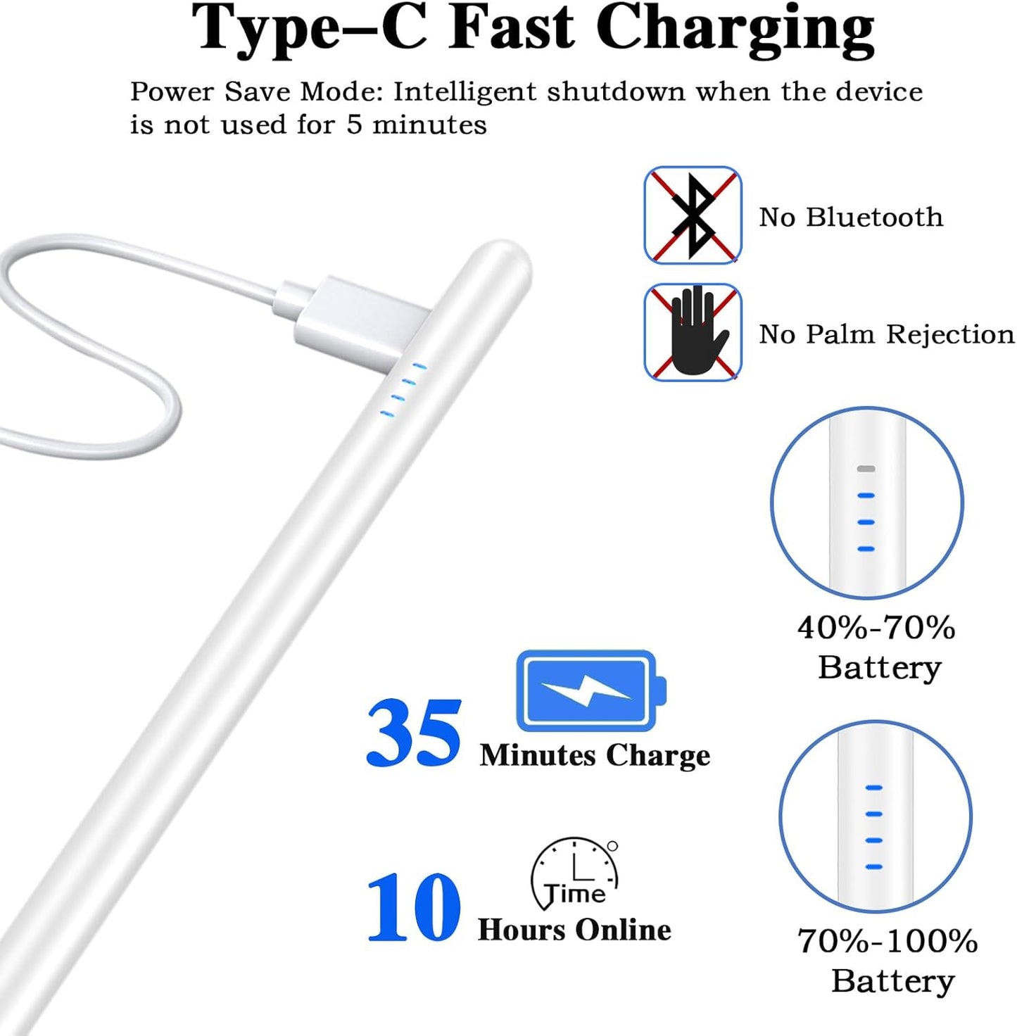 Android Stylus Pens for Touch Screens High Precision and Sensitivity Magnetic Type-C Tablet Stylus Compatible with Samsung/Huawei/Lenovo/Mi/Vivo and Other Android Smartphone and Tablet Device - White