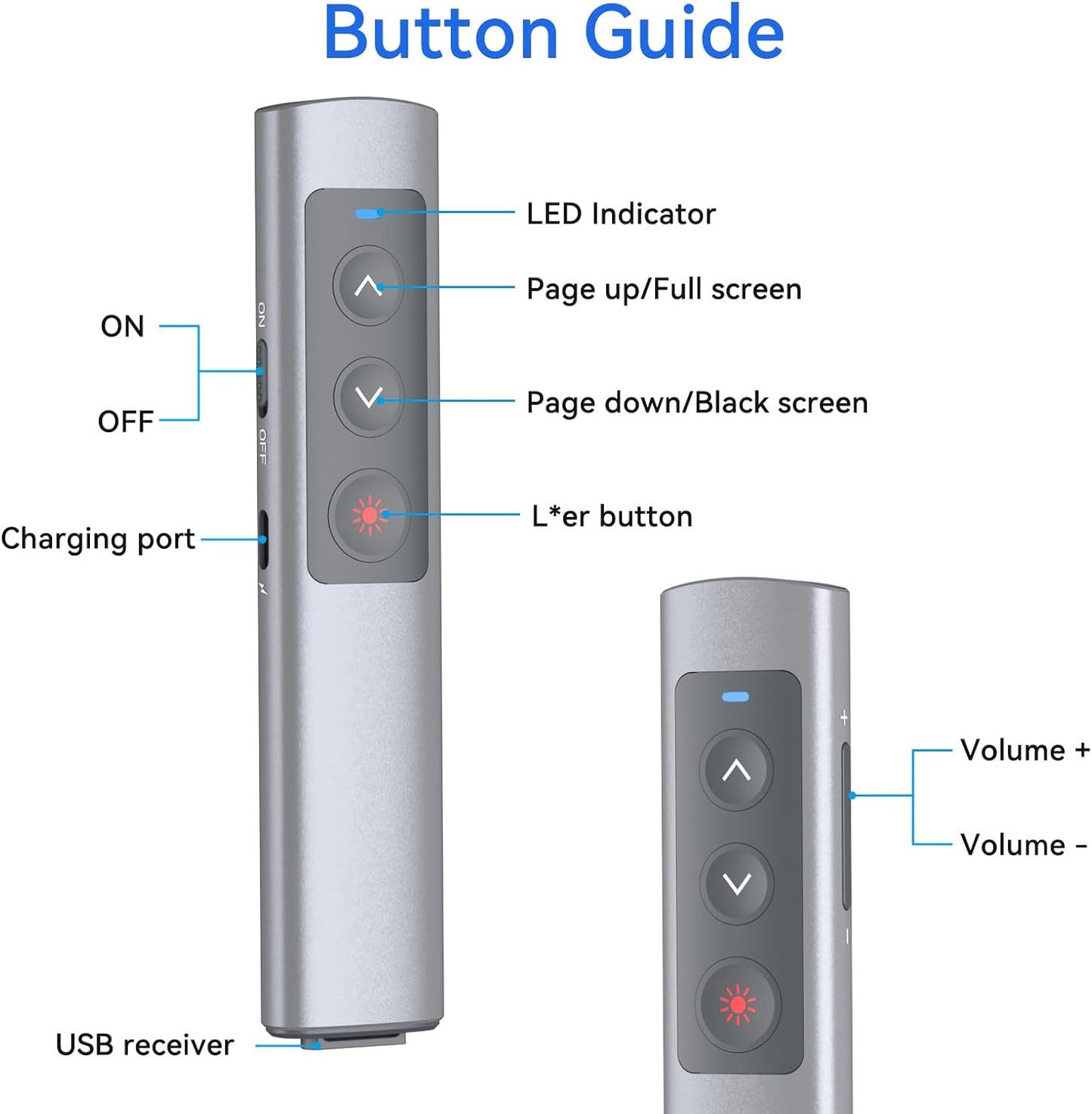 Metallic Presentation Clicker Presenter Remote - Rechargeable Wireless Presenter with Red Laser Pointer, 2-in-1 USB C Clicker for PowerPoint & Google Slides, Compatible with MacBook/Computer/Laptop
