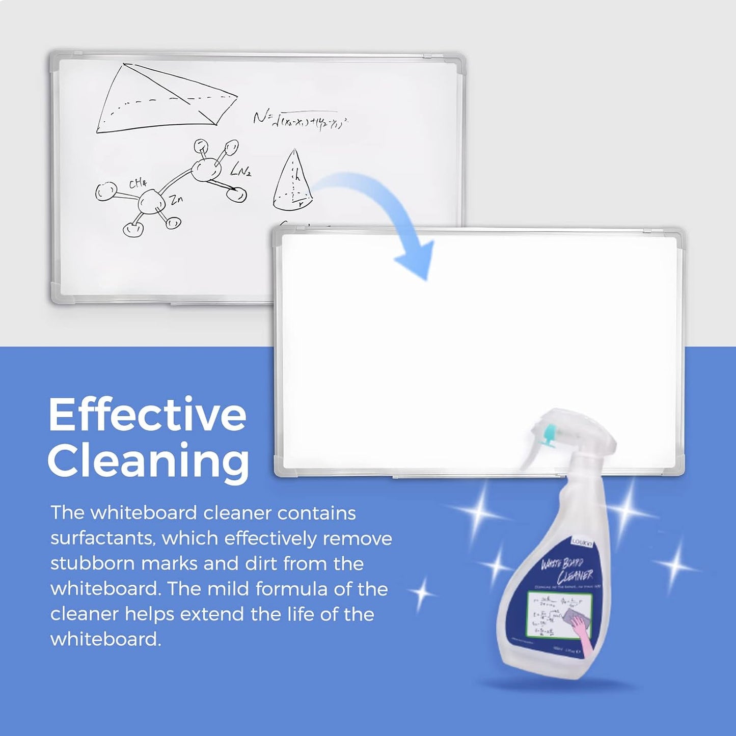 loukin Non-Toxic Whiteboard Cleaner, 17 fl oz Dry Erase Board Cleaner, Low-Odor Whiteboards Cleaning Spray, Removes Stubborn Marks from Whiteboard, Chalkboard