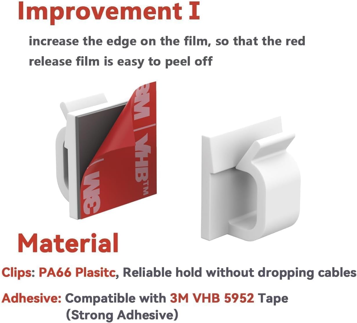 Cable Clips 40pcs with Strong Adhesive Tapes,Wire Holder Organizer Cord Management for Car, Office and Home (White- CC04(40PCS)-Upgraded)