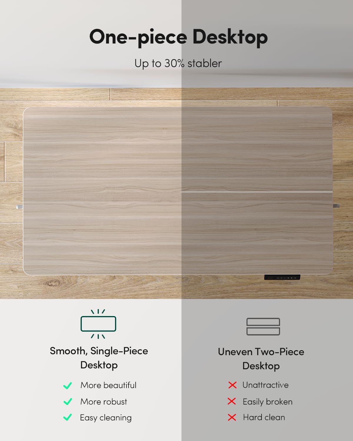 FEZIBO One-Piece Standing Desk Adjustable Height Stand up Home Office Desk, 32x24 Inch Electric Standing Computer Desk, with 4 Memory Presets, Fixable casters, Light Rustic