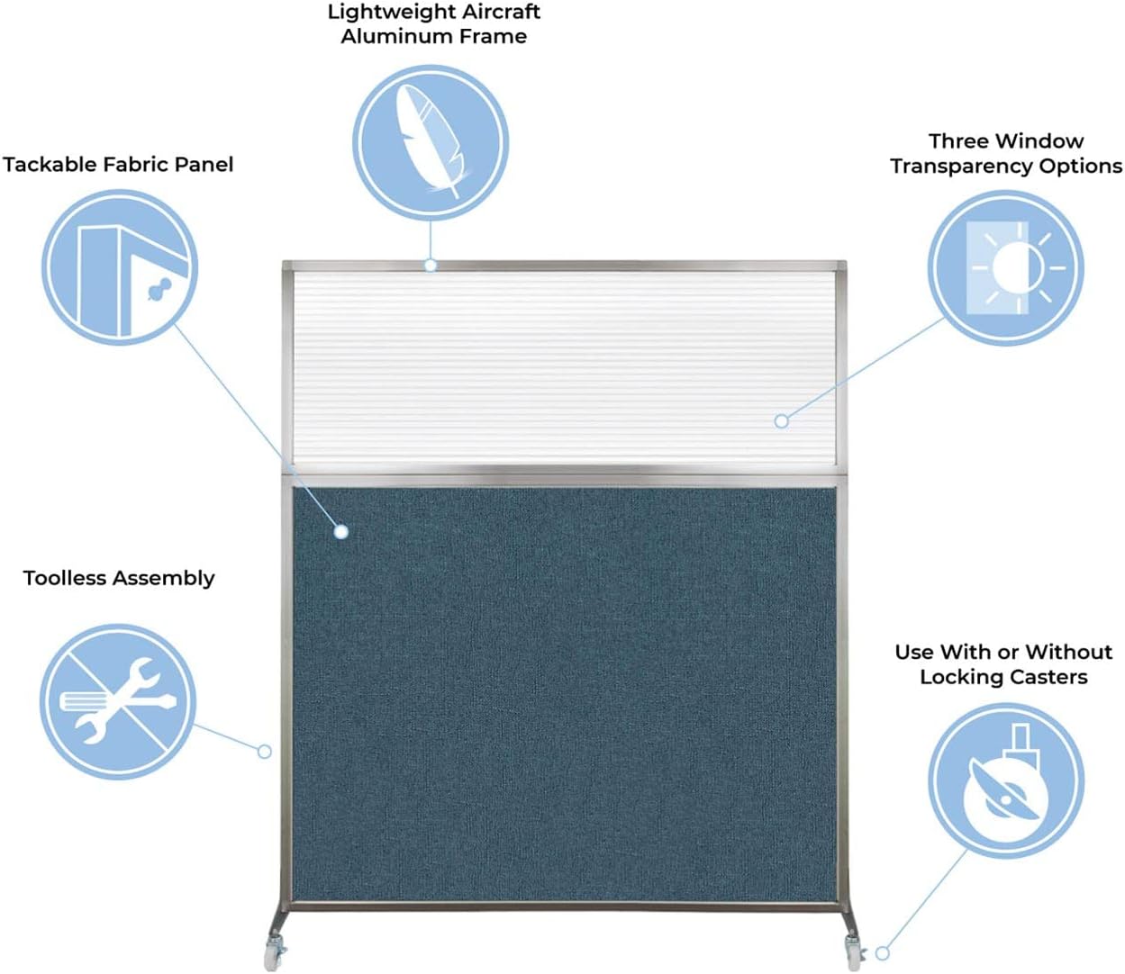 Versare Hush Screen Portable Room Divider | Workstation Wall Divider | Freestanding Privacy Hush Panels | Clear Fluted Windows | Fabric Office Divider Screen | Great for Room Separation