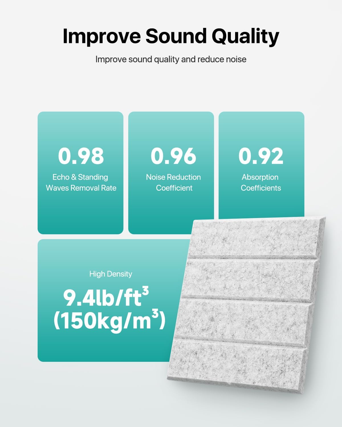 12 Pack Sound Proof Foam Panels for Walls, Self-Adhesive Acoustic Panels Sound Absorbing, 12" X 12" X 0.4" High Density Soundproof Wall Panels Tiles for Door, Ceiling, Home Office, Gray