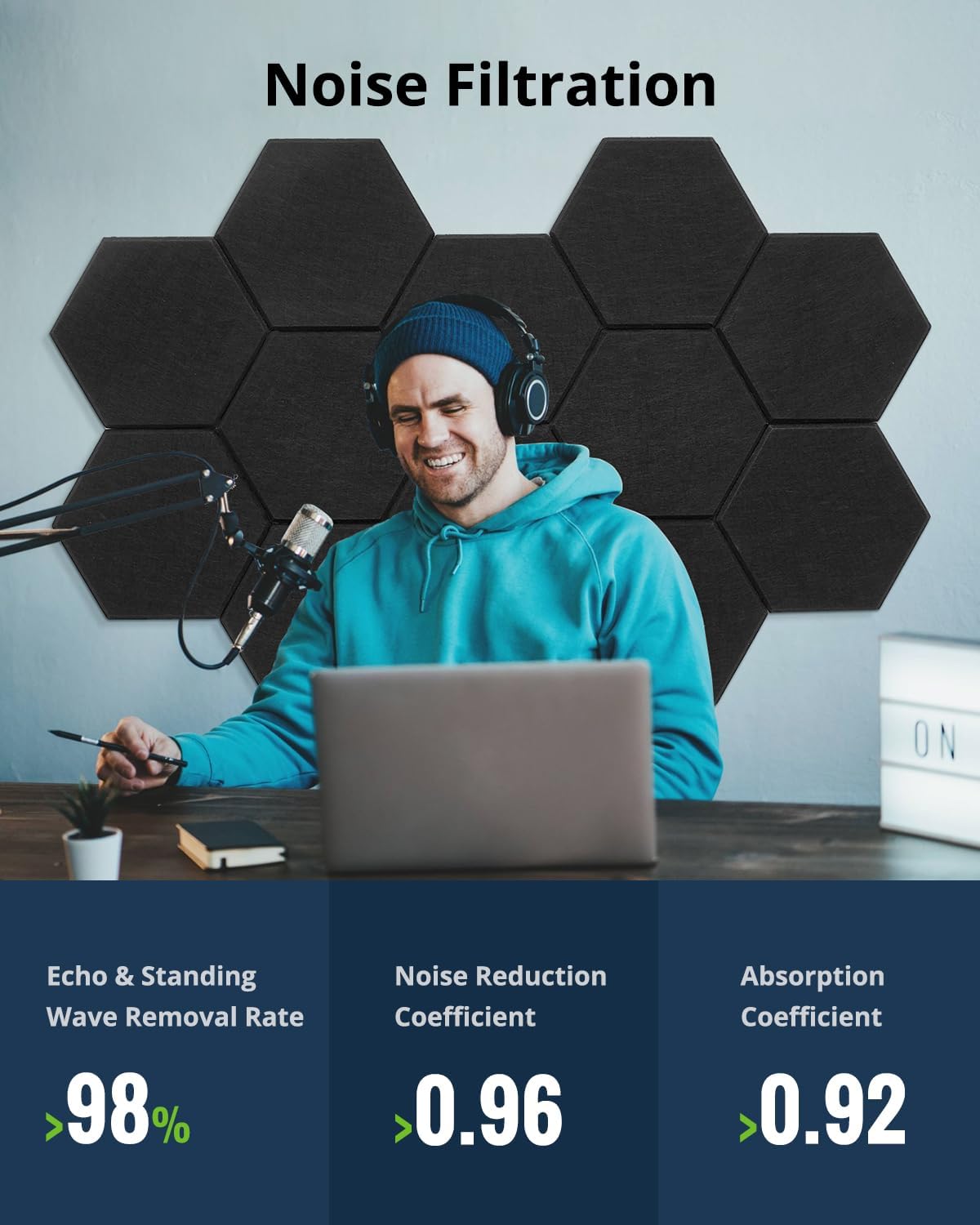 12 Pack Acoustic Panels Sound Absorbing, Self Adhesive Sound Proof Panels, Hexagon High Density Sound Deadening Panels, 12"X10"X0.4" Wall Decor for Bedroom,Home,Studio,Office(Black)