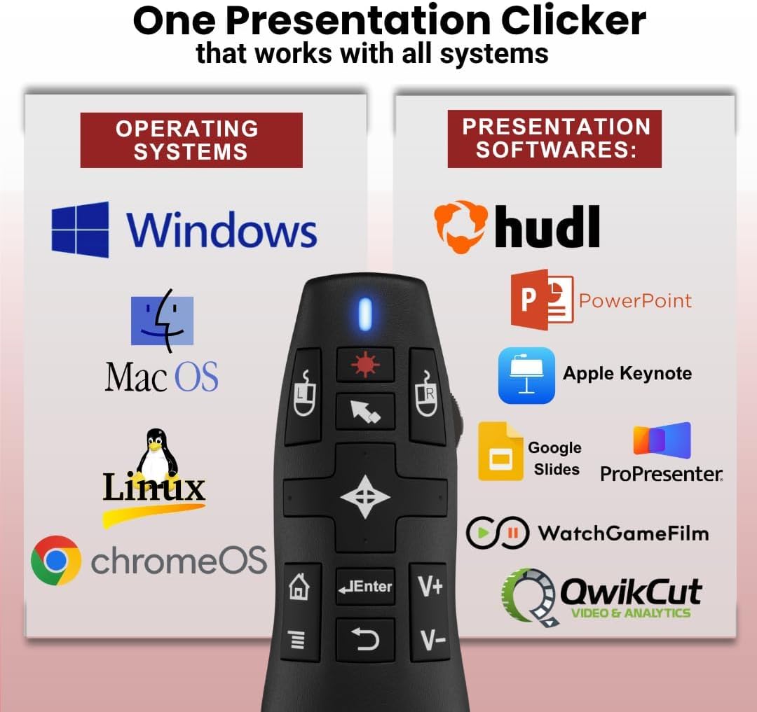 PR-820 Wireless Presentation Clicker with Laser Pointer, PowerPoint Clicker with Air Mouse, Remote for Slideshows, Google Slides, Keynote & Smartboards, Mac/PC Compatible