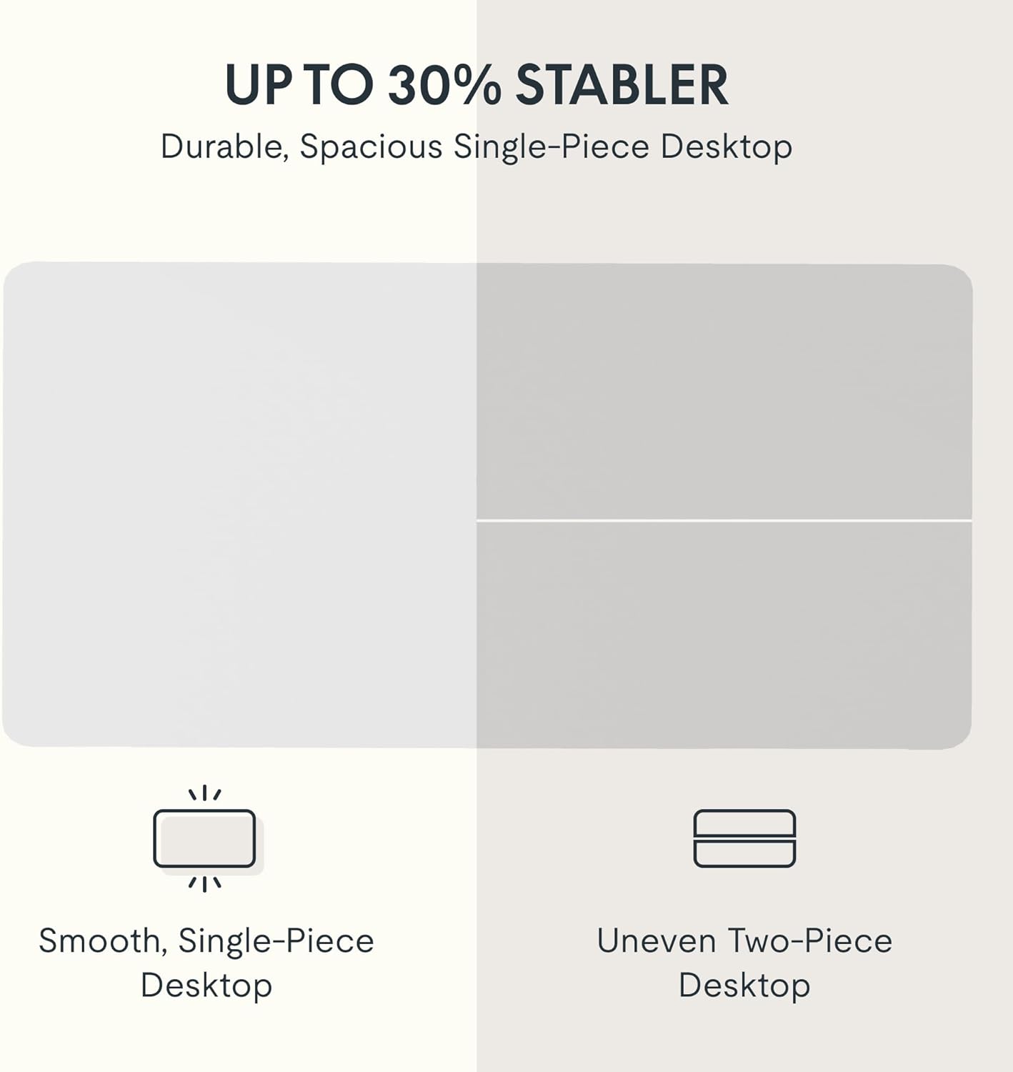 FLEXISPOT EN2 Whole-Piece Standing Desk with Clamp Power Strip, 40 x 24 Electric Stand Up Height Adjustable Desk with Cable Management (White Frame + 40" White Wood Grain Desktop)