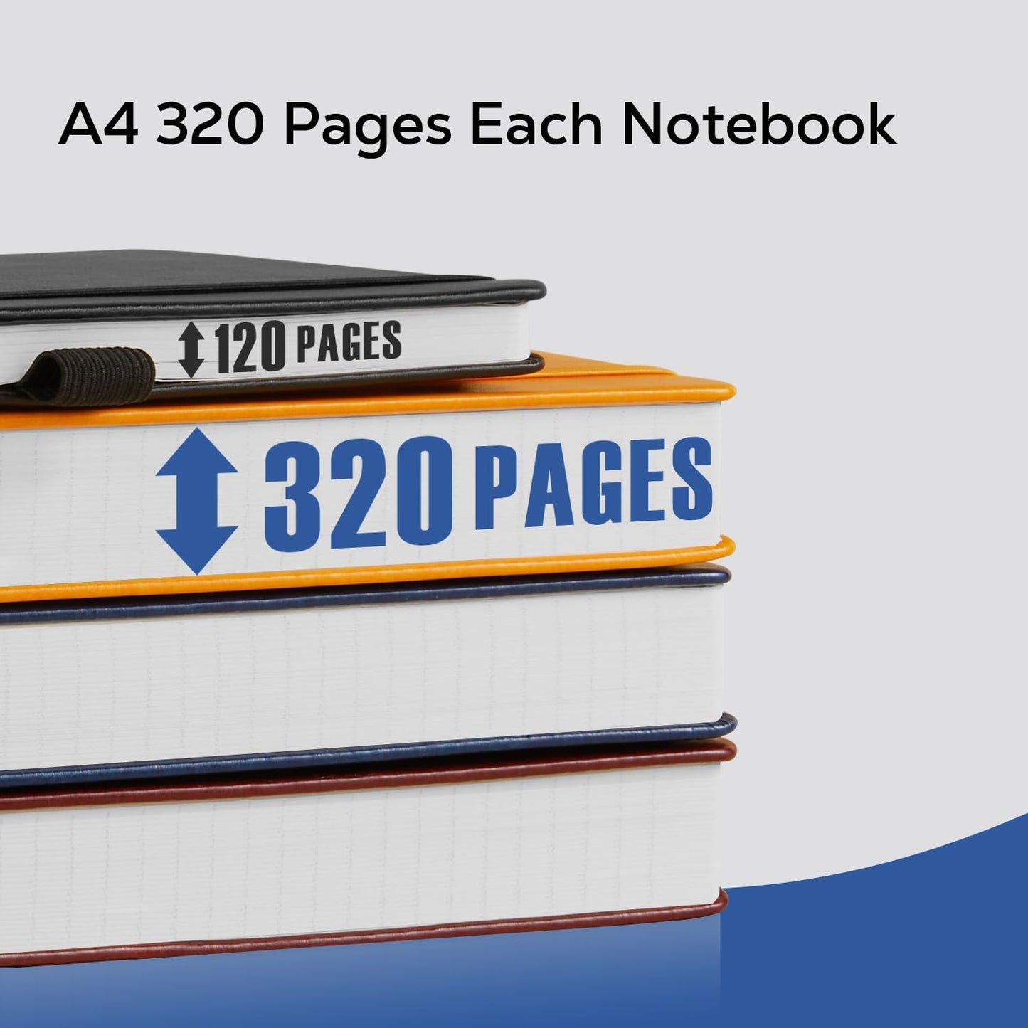 Hardcover Journal Notebook 8.5 x 11, 320 Pages Large A4 Notebook Journal College Ruled for School Work, Big Leather Journal for Writing Women Men, 100Gsm Lined Paper, Blue