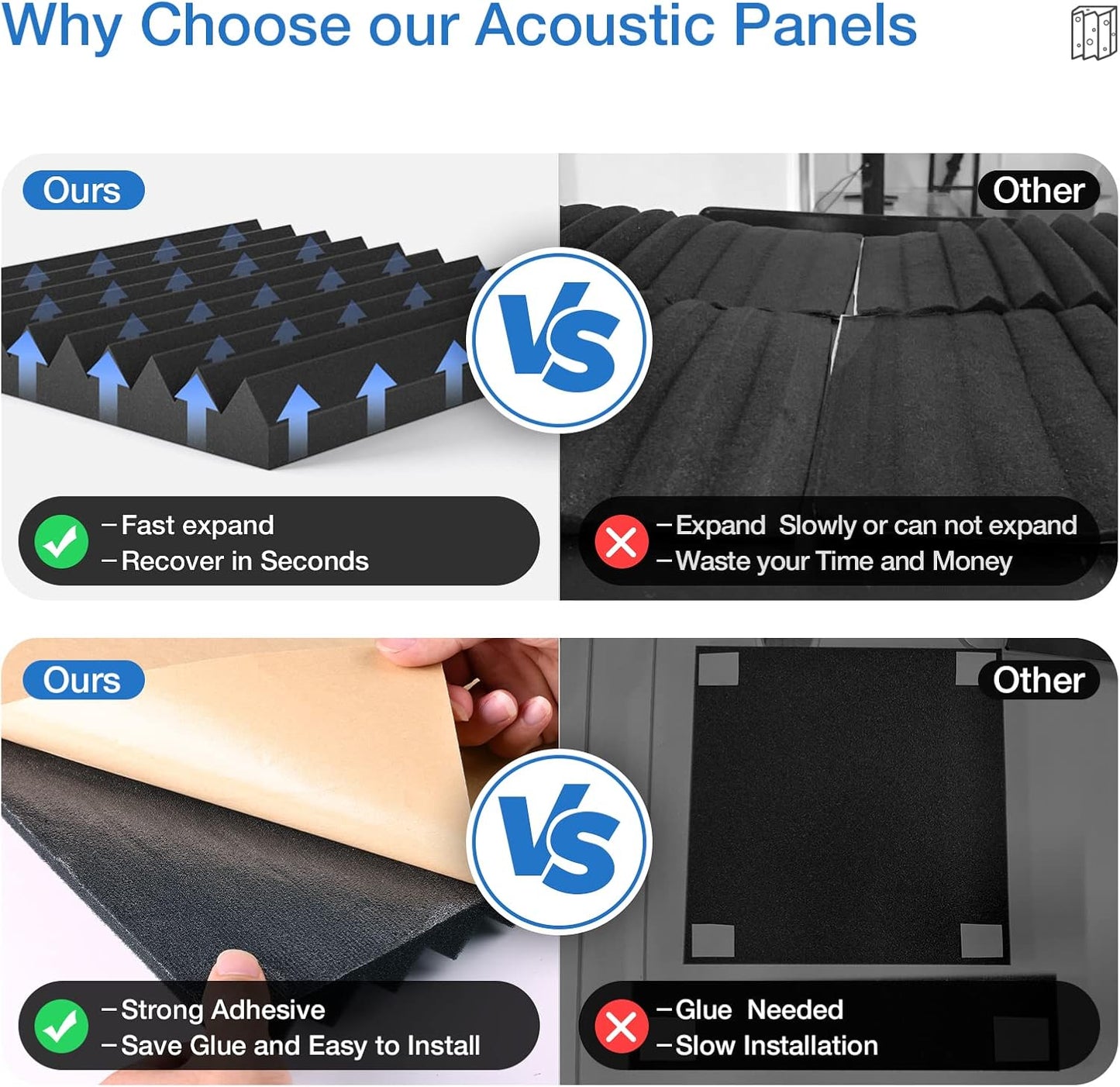 12 Pack Acoustic Panels Self-Adhesive, 1" X 12" X 12" Quick-Recovery Sound Proof Foam Panels, Acoustic Foam Wedges High Density, Soundproof Wall Panels for Home,Studio,Gaming -Black