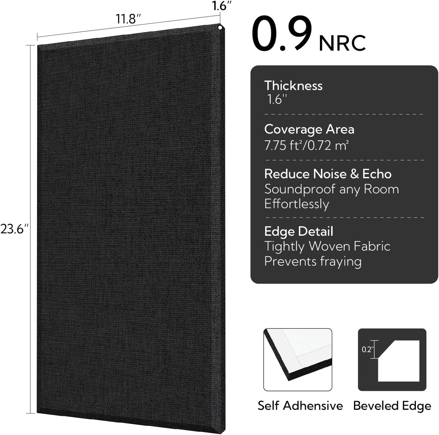 Olanglab Fiberglass Acoustic Wall Panels 4 Pack, 11.8'' x 23.6'' Sound Panels, Fabric Wrapped Sound Proof Panels for Walls (Black)