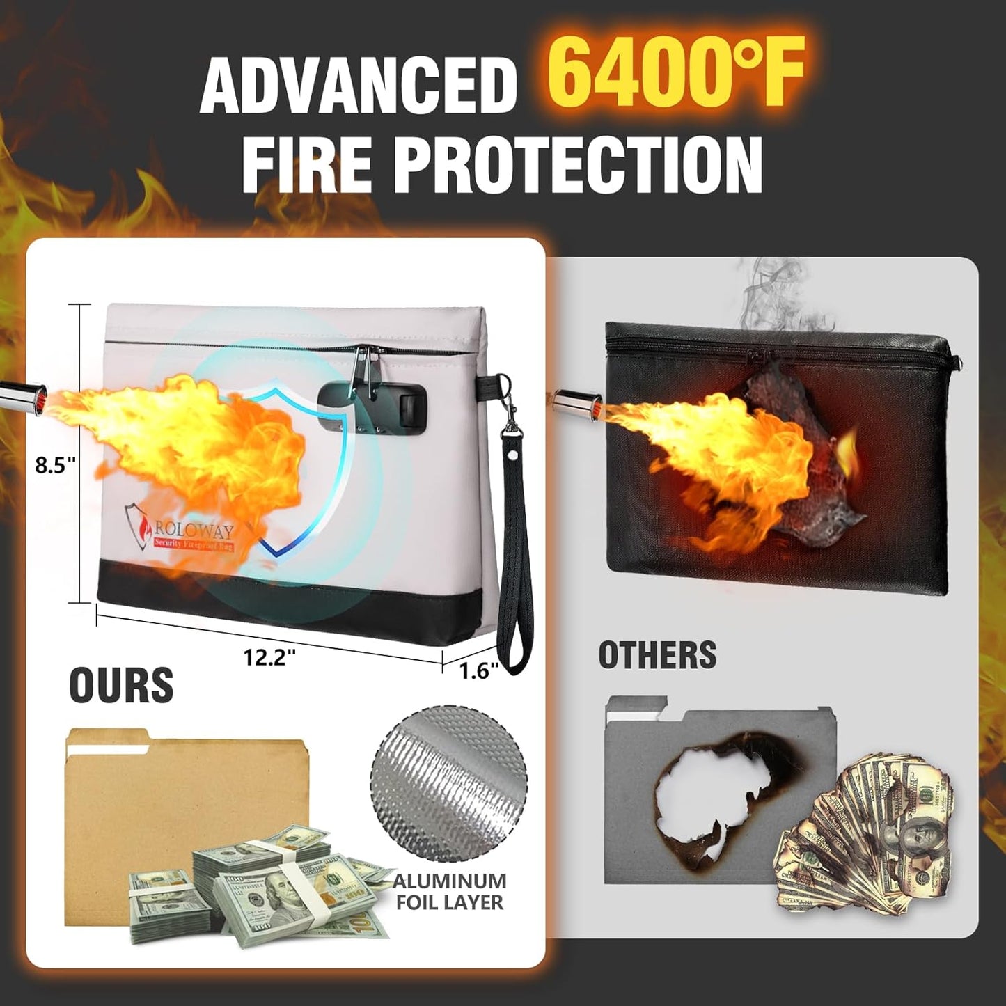 ROLOWAY Fireproof Money Bag with Lock for Cash, 6400°F Fire Proof Document Bag (12.2 x 8.5 x1.6 inches), Money Pouch with Zipper (Gray)