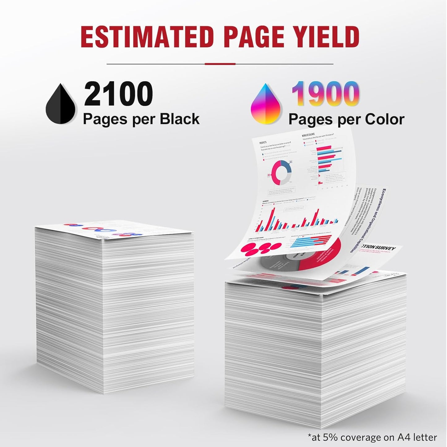 069 Toner Cartridge 4 Pack (with Chip) Compatible Replacement for Canon 069 069 H Works for Canon Color ImageCLASS MF753Cdw MF751Cdw LBP674Cdw LBP674C MF750C Series Printer