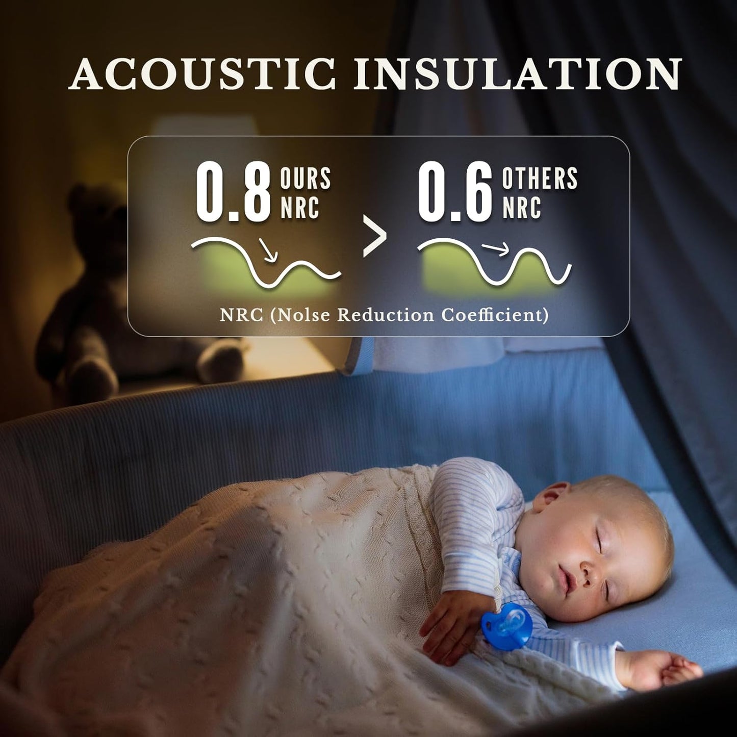 MISSDAY Wood Slat Acoustic Wall Panels, 4 Packs 94.5" x 12.6" Walnut Soundproof Panel For Interior Wall Decor Noise Absorbing-3D Textured Wooden Panel Sound-Absorbing for Home, Office, Studio