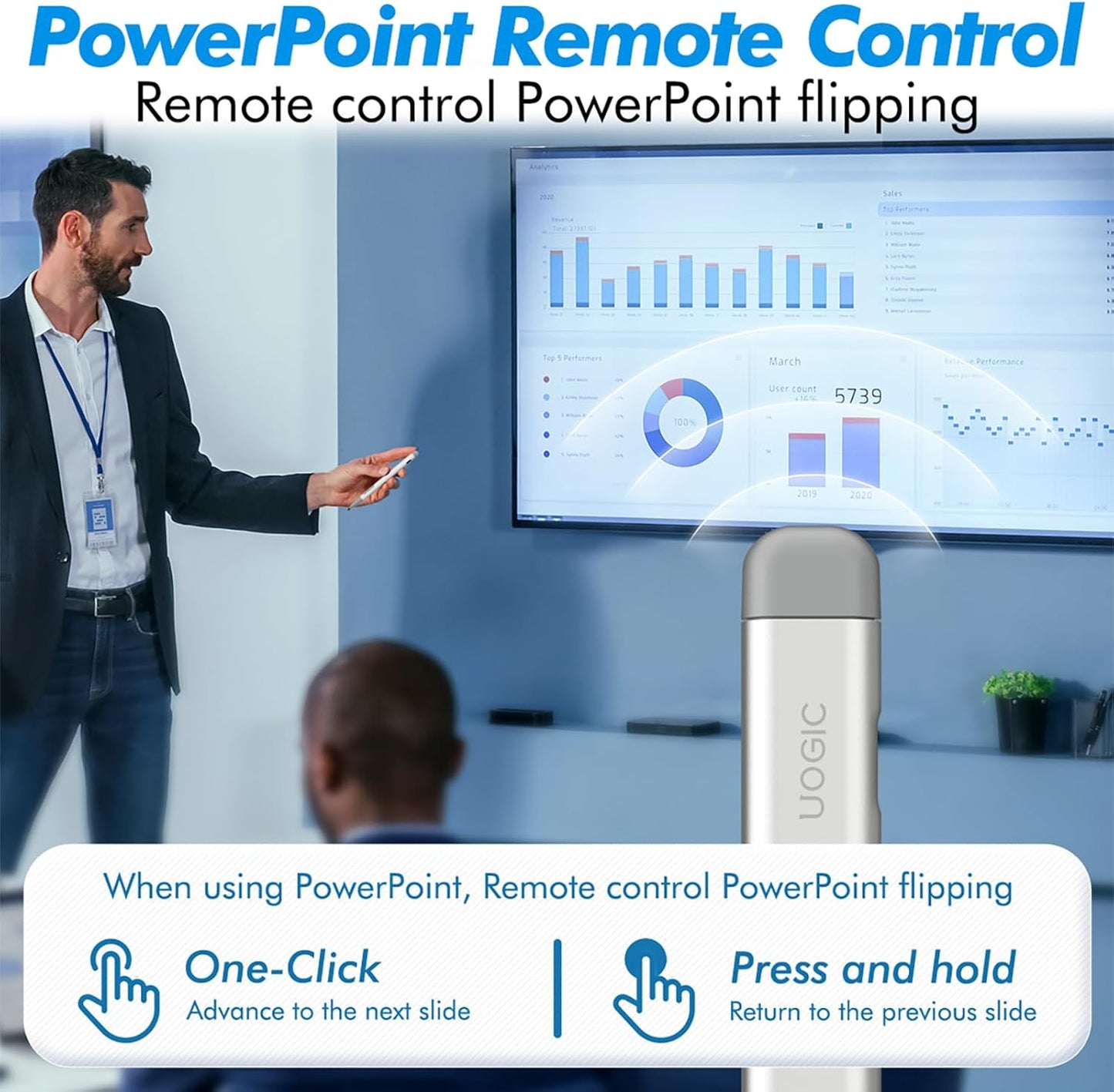Uogic Slim Pen 2 for Surface, with 4096 Pressure, Erase & Right-Click, Palm Rejection for Surface Pro (4th/5th/6th/7th/7+/8th/9th/10th Gen), Surface Duo (1st/2nd Gen), Surface Book (1st/2nd/3rd Gen)