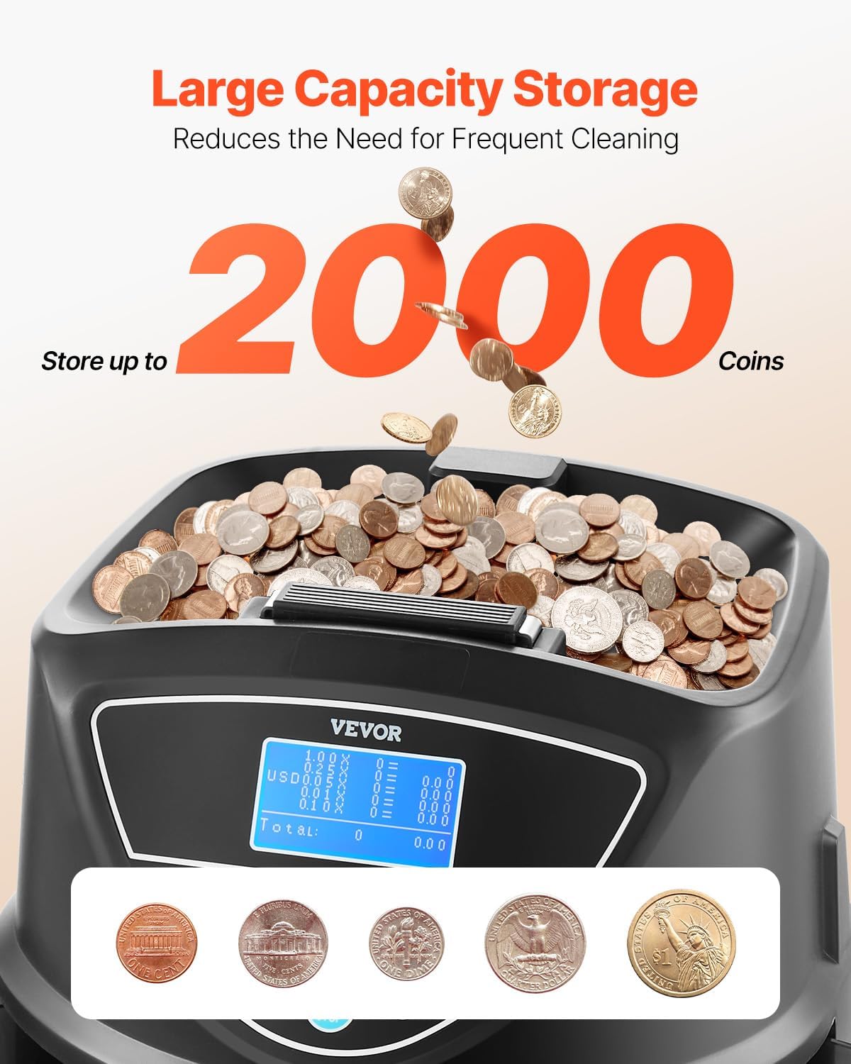 VEVOR Upgraded Coin Counter & Sorter, Coin Sorter and Wrapper Machine with Intuitive Display, Change Counter for USD Coins 1￠ 5￠ 10￠ 25￠ $1, Sorts up to 300 Coins/Min, with 5 Coin Tubes and 5 Trays