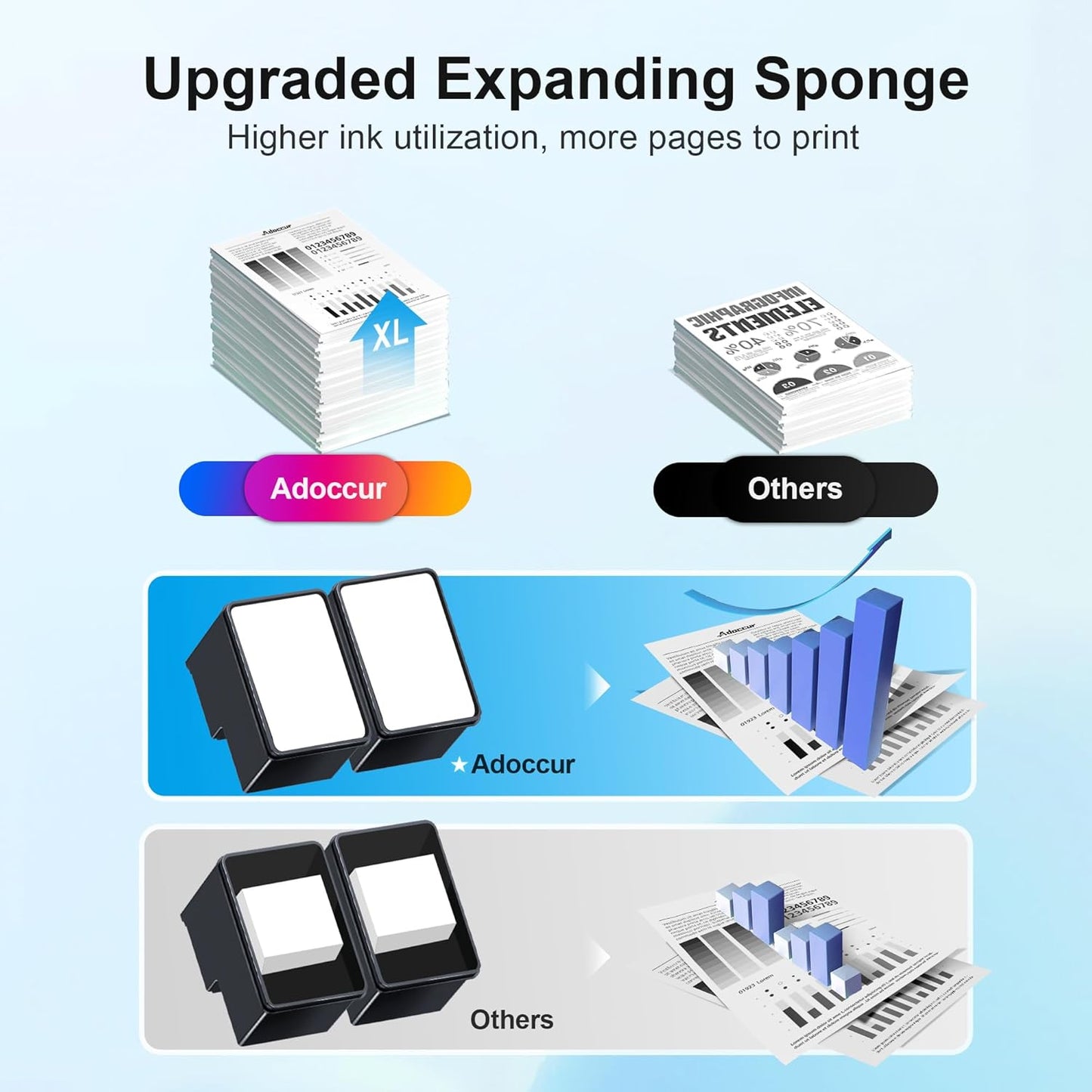 63XL Black Ink Cartridge High-Yield for HP Ink 63 Replacement for HP 63 Black Ink Cartridge Works for HP OfficeJet 3830 4650 5255 5258 5200 Envy 4520 4512 4510 DeskJet 1112 2130 3630 F6U64AN (2 Pack)