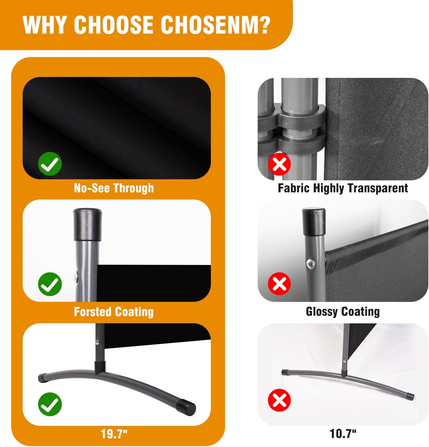 6 Panel Folding Privacy Screens, 6 FT Tall Wall Divider with Metal Frame, Freestanding Room Divider for Office Bedroom Study (6 Panel, Black)