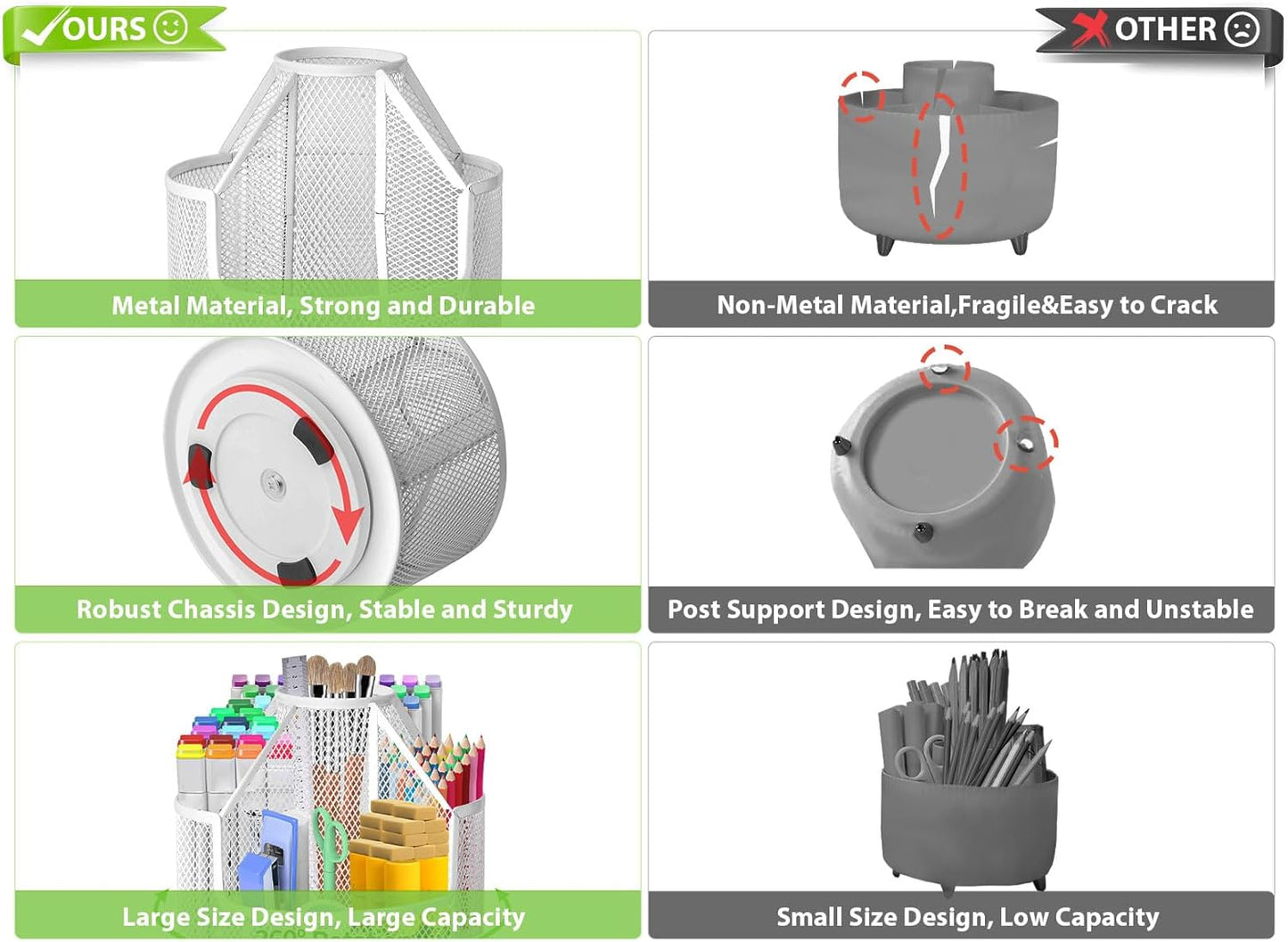 Sturdy Rotating Pen Holder, Cute Metal Pencil Holder, Large Mesh Pen Organizer for Desk, Premium Friendly Office Desk Accessories & Workspace Organizers, White