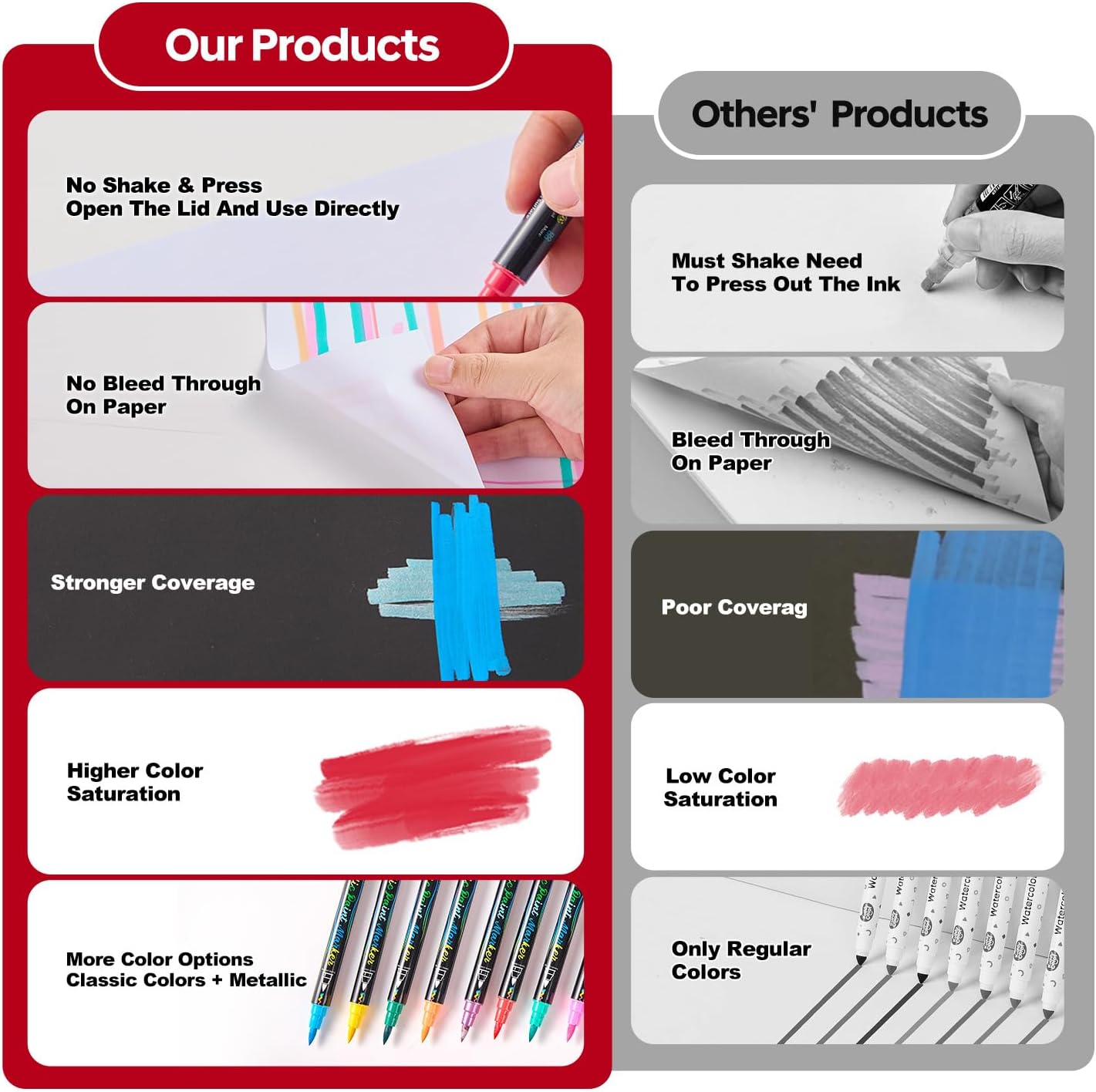 48 Colors Acrylic Markers,Dual Tip Acrylic Paint Markers with Fine Tip and Brush Tip,Acrylic Paint Pens for Rock Painting,Fabric,Crafts,Wood,Glass,Canvas,Plastic,Scrapbook,Art Supplies