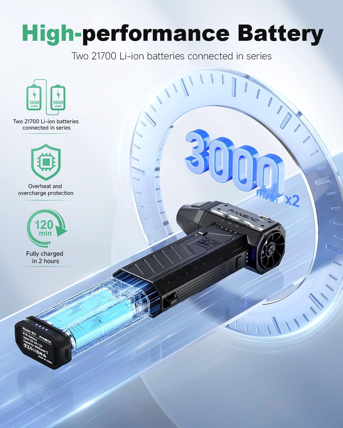 Electric Compressed Air Duster 150mph Wind Speed 2 Battery-Pack 3-Gear BLDC Ultra-Powerful Brushless Motor, for Keyboard, Computer, House, Indoor and Outdoor