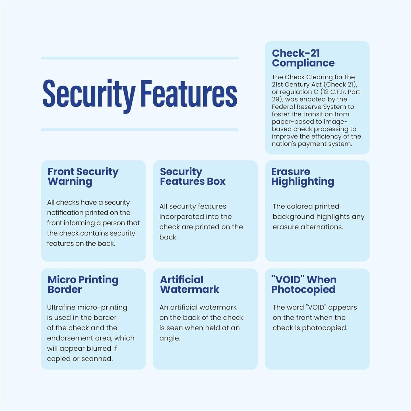 Computer Checks Compatible W/QB Check On Top [100 Sheets]