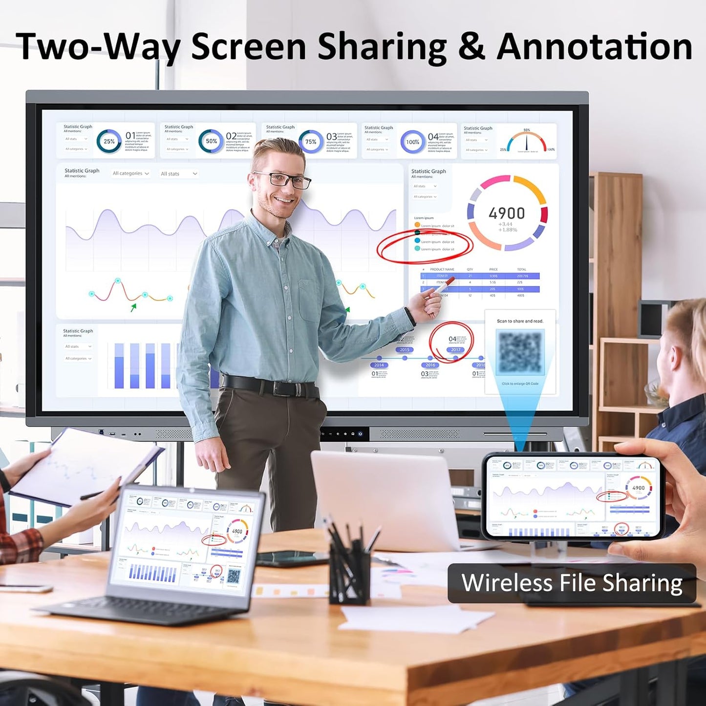 Shiarffe R9 4K 55" Smart Board, Flagship CPU 16 GB RAM + 256 GB ROM, Compatible with Google Play Store, OTA Software Updates, Smartboard for Classroom Office Hybrid Work