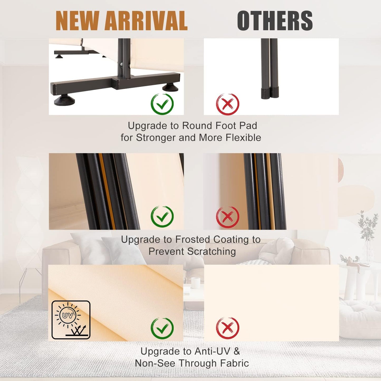 Room Divider 6FT Folding Privacy Screens, 3 Panel Partition Room Dividers w/Freestanding Design, Portable Wall Divider for Room Separtation, Fabric Screen Panel for Home Office Dorm School Cream