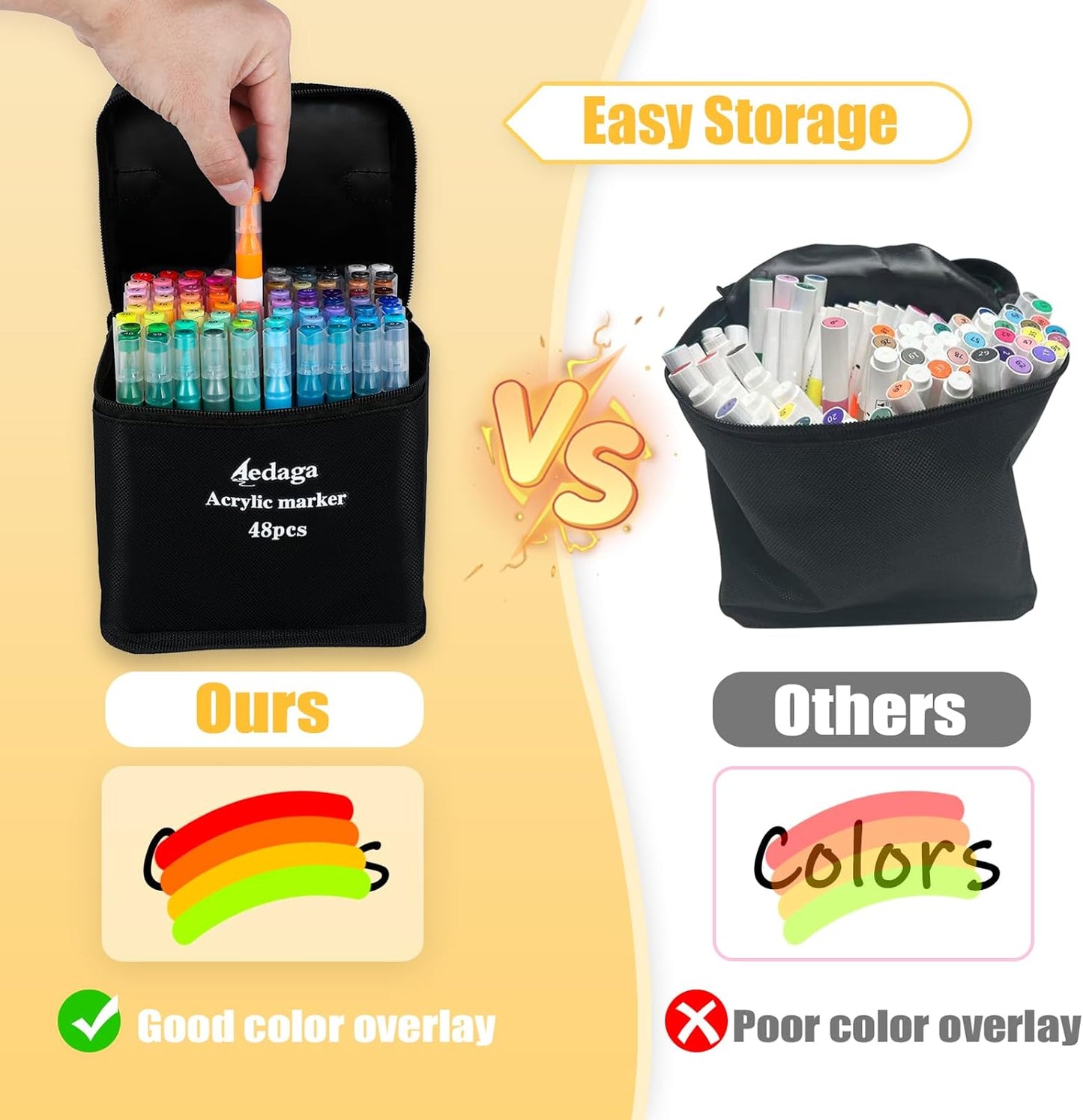 YHC 48 Colors Acrylic Paint Pens with Free App, Dual Tip Acrylic Paint Markers with Brush Tip and Fine Tip for Adults, Kids, Eggs, Wood, Rock, Canvas, Plastic, Stone, Glass, Ceramic