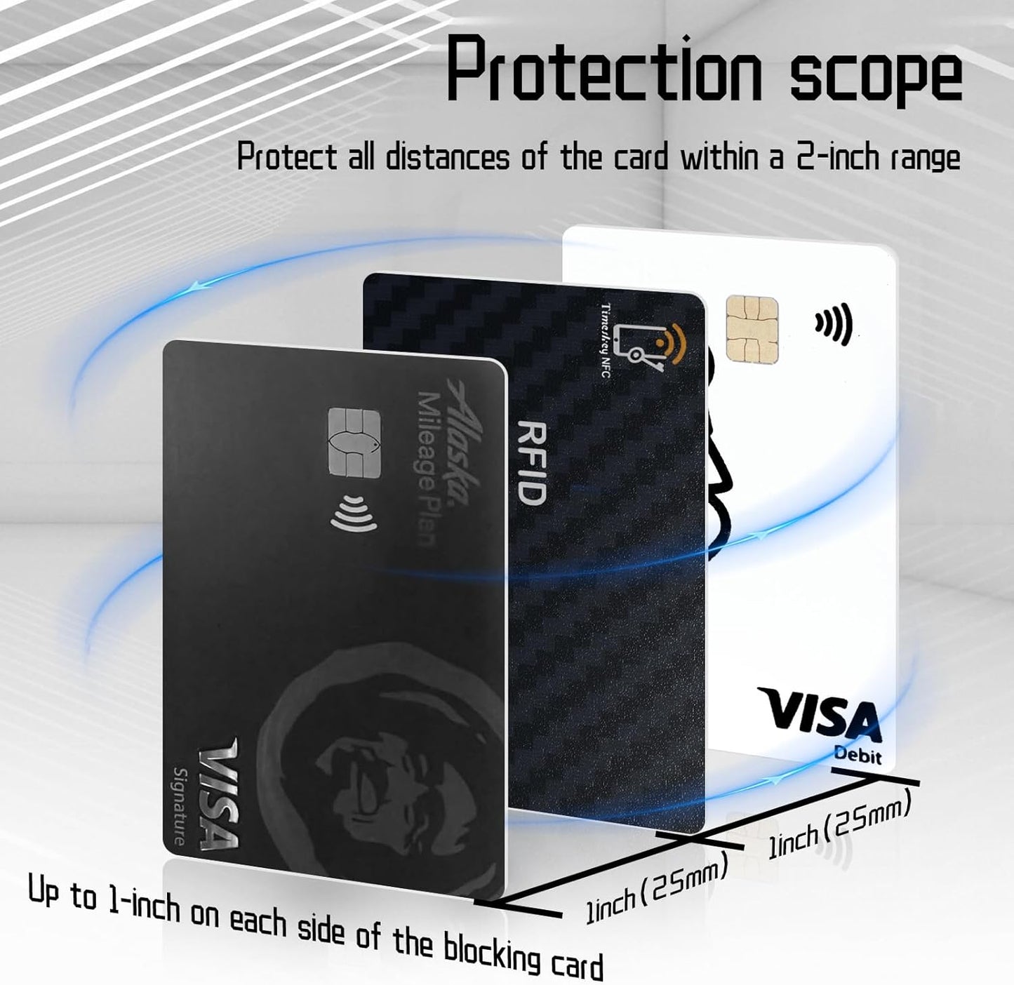 RFID Blocking Cards - 6 Pack Premium Contactless NFC Debit Credit Card Passport Protector Blocker, Smart Slim Design，for Credit Card Holder Identity Theft Prevention