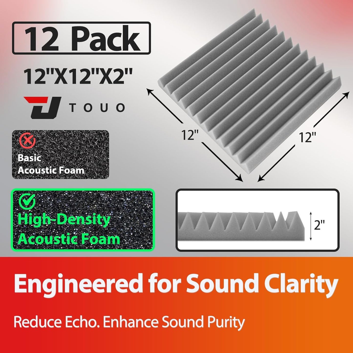 12 Pack Acoustic Panels – Sound Proof Foam Panels for Wall 12"x12"x2", Flame Retardant Wedge Acoustic Foam, High-Density Sound Absorbing Panels for Home Studio(Gray, 2" Thick 12 Pack)