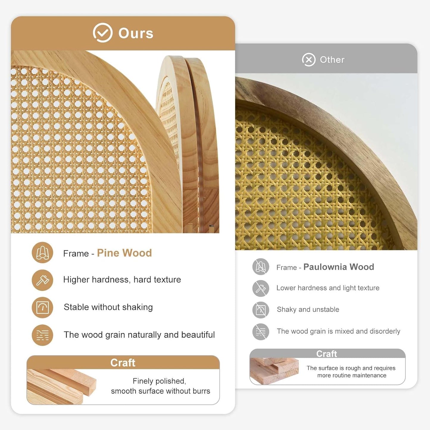 Room Dividers and Folding Privacy Screens, Pine Wood 5.6 Ft Double Hinged Rattan Partition Freestanding Wall Room Divider for Home - 3 Panels (Natural)