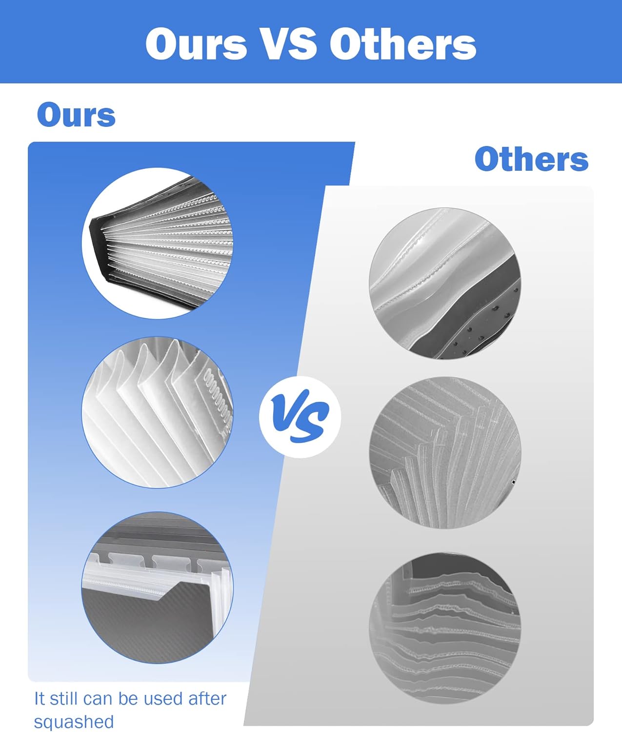 Cesil 2Pcs Expanding File Folders, 13 Pockets File Organizer Accordion File Holder with Elastic Buckles Closure, A4 Paper Document Organizer for Home School Office