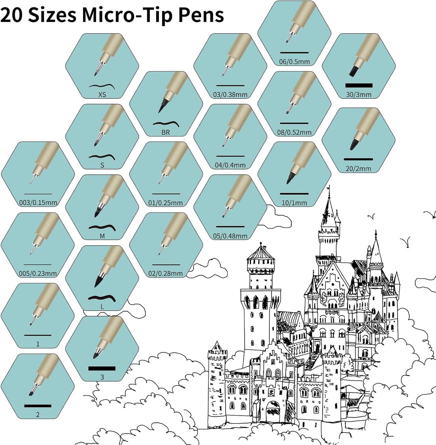 10 Micro Pen, 6 Pack Black Fine Point Pen with Waterproof Archival Ink, 1mm Fineliner Ink Pens for Artist Illustration, Sketching, Anime, Manga, Technical Drawing and Scrapbooking