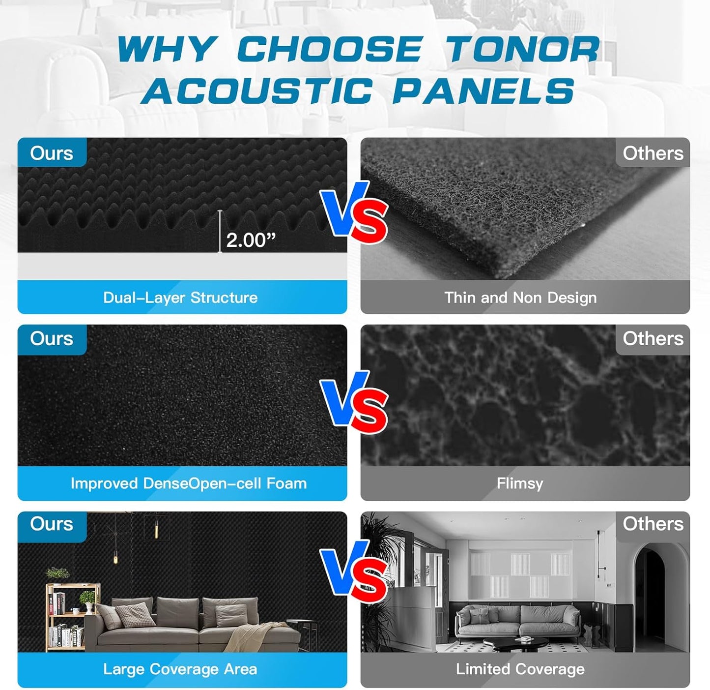 4 Pack Acoustic Panels,48''X24''X2'' Egg Crate Foam Soundproof Wall Panels,High Density Fireproof Noise Cancelling Studio Foam Panel,Noise(Black -4 PCS, 48X24X2 Inchs)