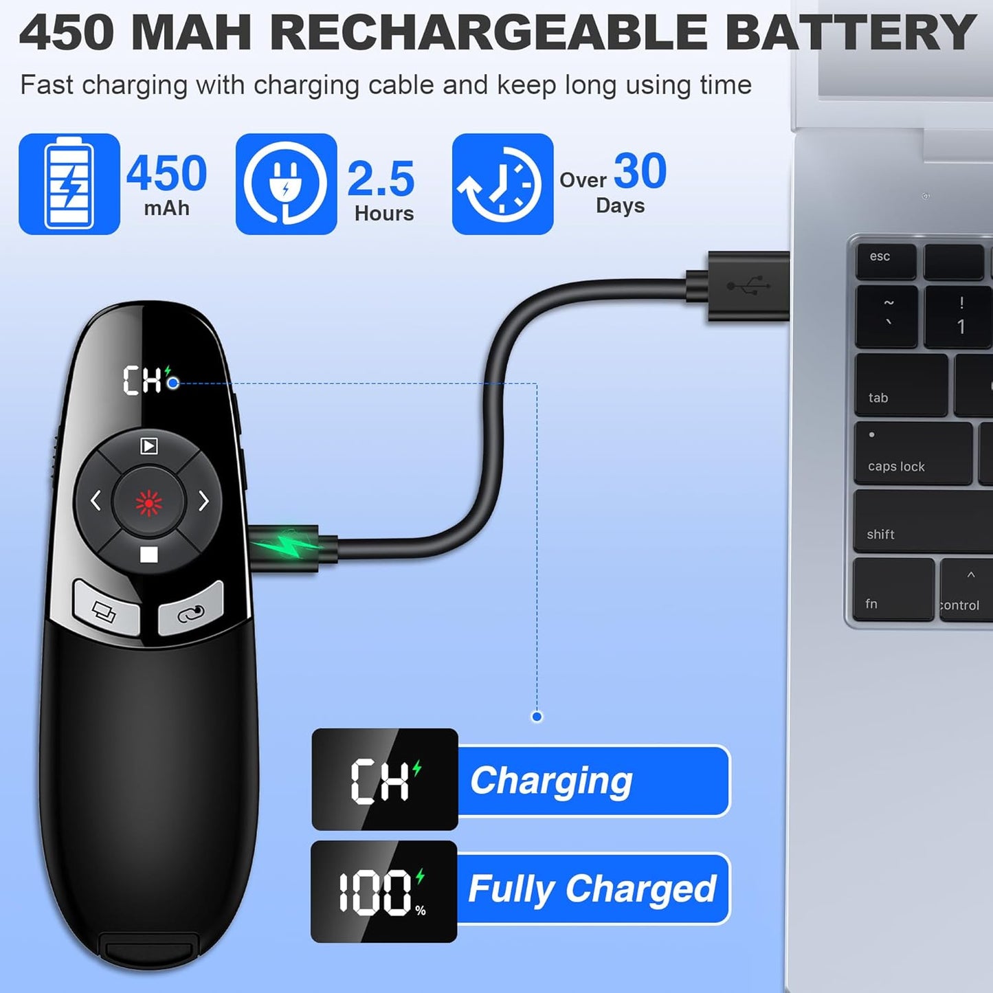 Rechargeable Wireless Presentation Clicker with Red Laser Pointer and Battery & Timer Display, Powerpoint Clicker for PC Mac Keynote Google, Presenter Remote PPT Remote for Powerpoint Presentations