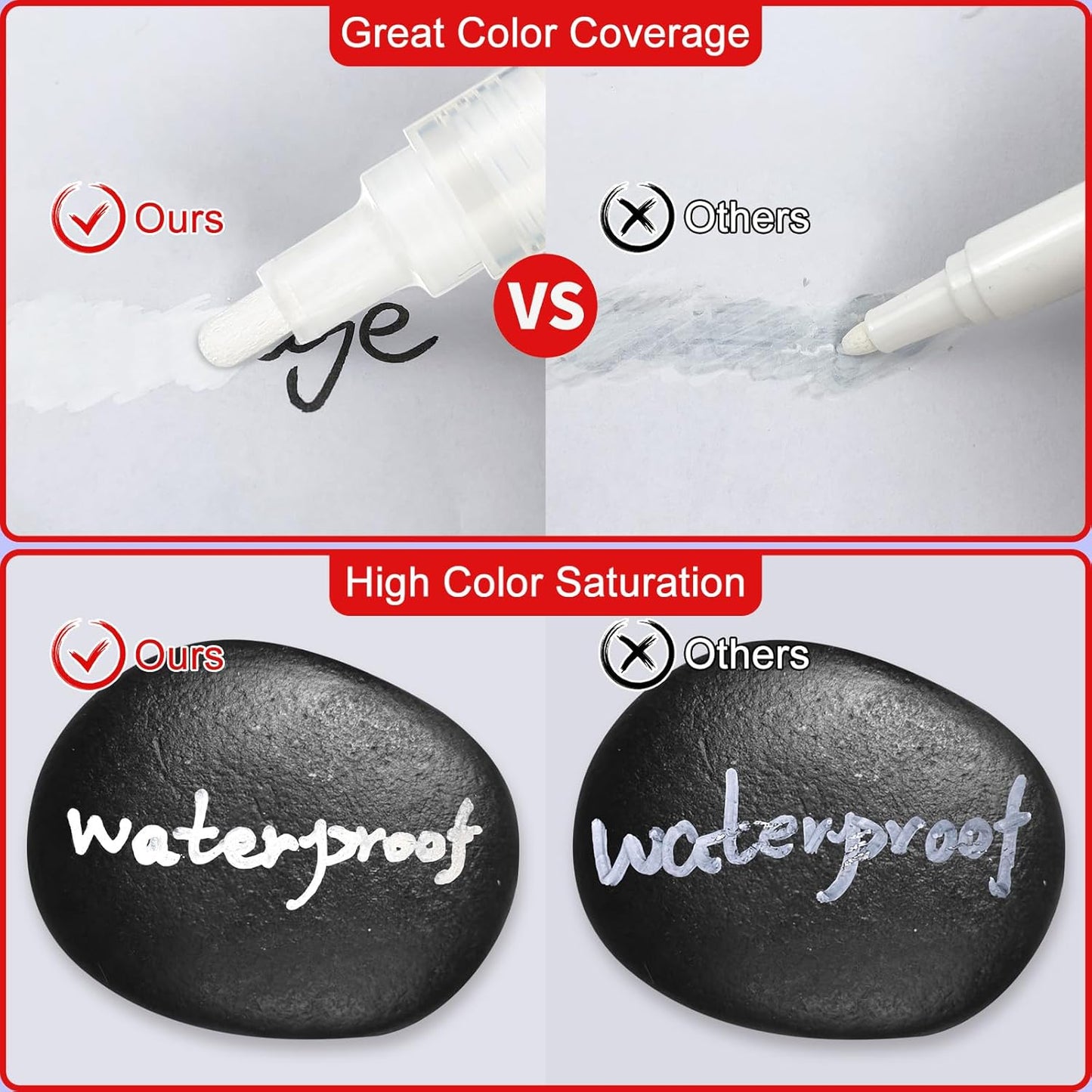 SFAIH White Paint Markers Paint Pens - 8 Pack Acrylic Permanent Marker for Rock Painting, Wood, Metal, Fabric, Plastic, Canvas, Glass, Ceramic, Art Projects, 2-3MM Medium Tip & 0.7mm Extra Fine Tip