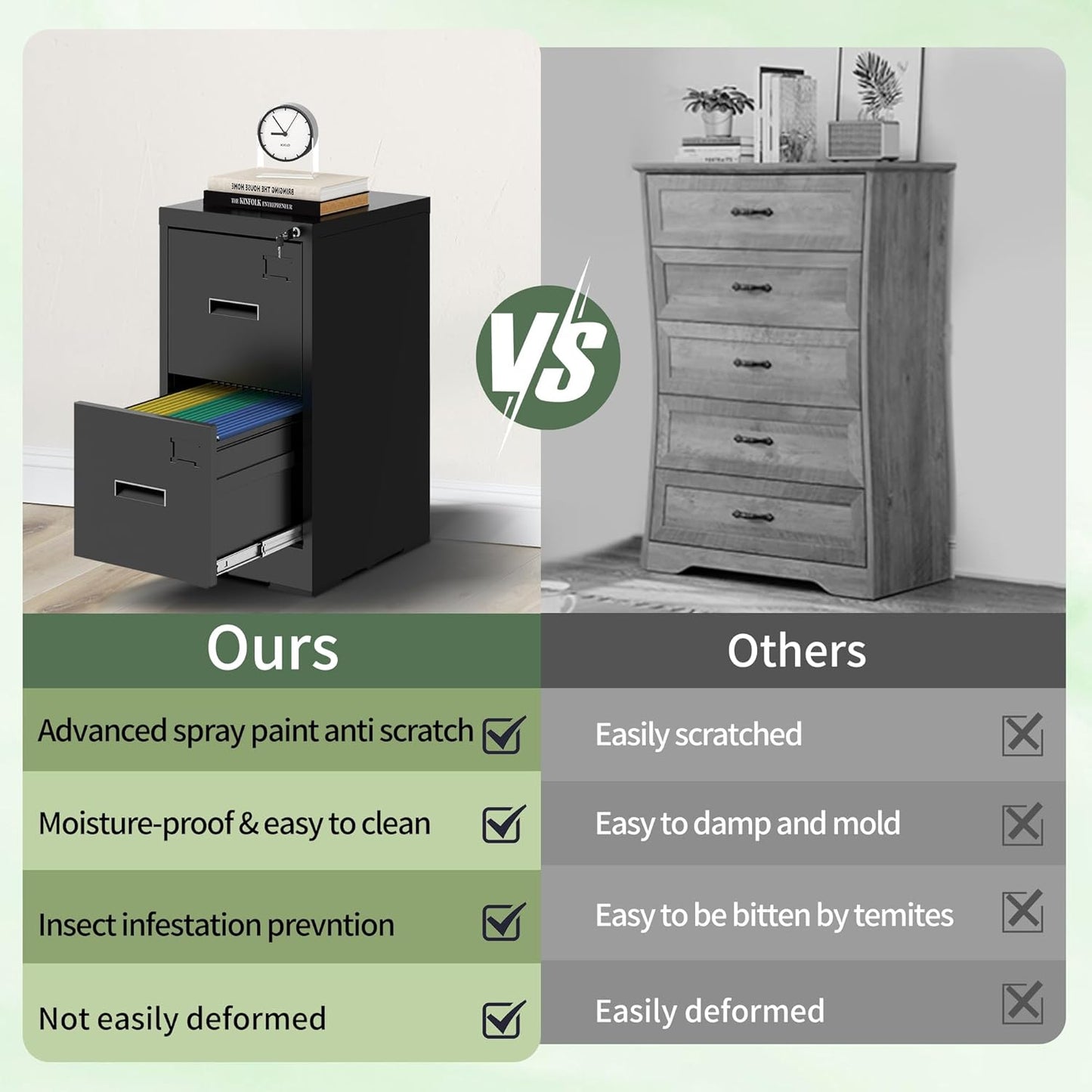 2-Drawer Locking Vertical File Cabinet, Metal Storage Cabinet for Office/Home – Secure Vertical Filing for Letter/Legal/A4/F4 Documents, Easy to Assemble Steel Cabinet (Black, 2 Drawer-15W)