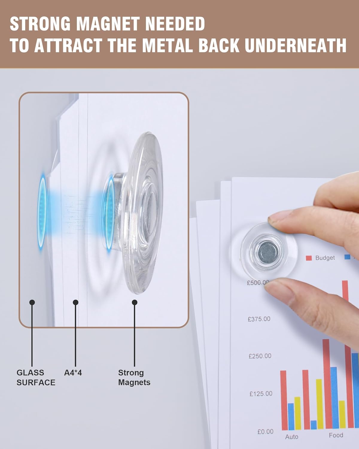 Magnetic Glass Whiteboard，36"x24" Wall Mounted Frameless Dry Erase Board for Office, Home & School Ultra White