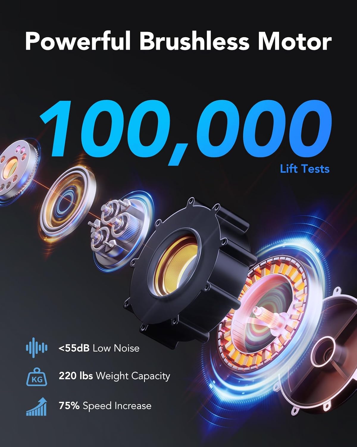 HUANUO 71 x 30 inch Electric Standing Desk, Powerful Brushless Motor Large Height Adjustable Table, 4 Memory Preset Sit Stand Up Desk, Home Office Computer Table with Thick T-Shaped Frame