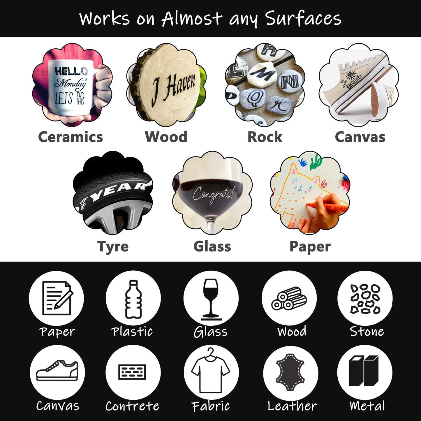 TFIVE Paint Marker Pens - 5 Colors Acrylic Permanent Marker, 0.7mm Extra Fine Tip for Art Projects, Drawing, Rock Painting, Ceramic, Glass, Wood, Plastic, Metal, Canvas DIY Crafts