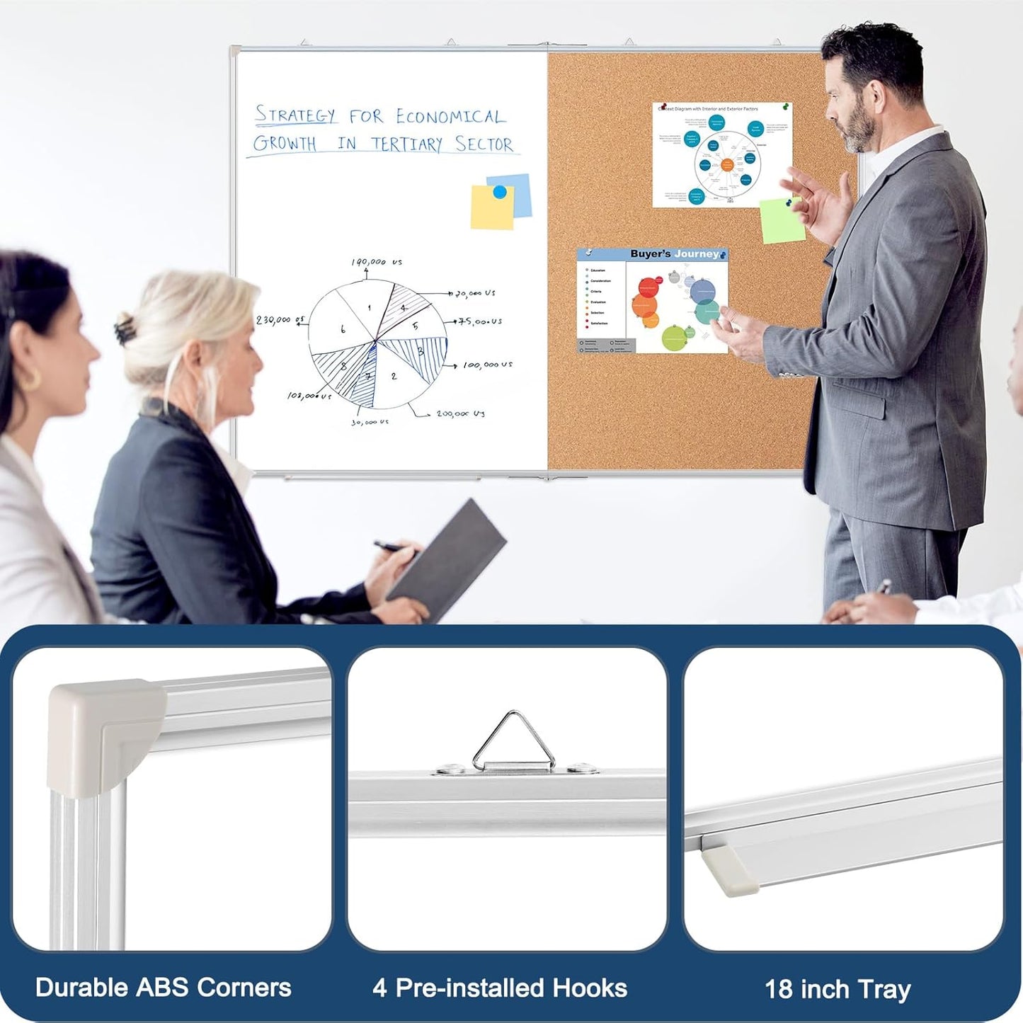Large White Board Dry Erase Foldable Cork Board Combo, 60" x 40" Double Sided Dry Erase Board for Wall, Magnetic Whiteboard Cork Board Combination for Office, Home, School, Kitchen