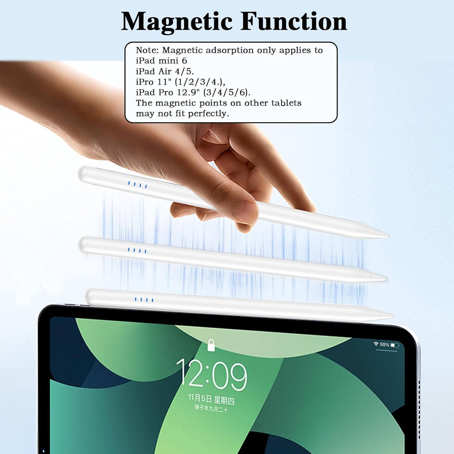 Android Stylus Pens for Touch Screens High Precision and Sensitivity Magnetic Type-C Tablet Stylus Compatible with Samsung/Huawei/Lenovo/Mi/Vivo and Other Android Smartphone and Tablet Device - White