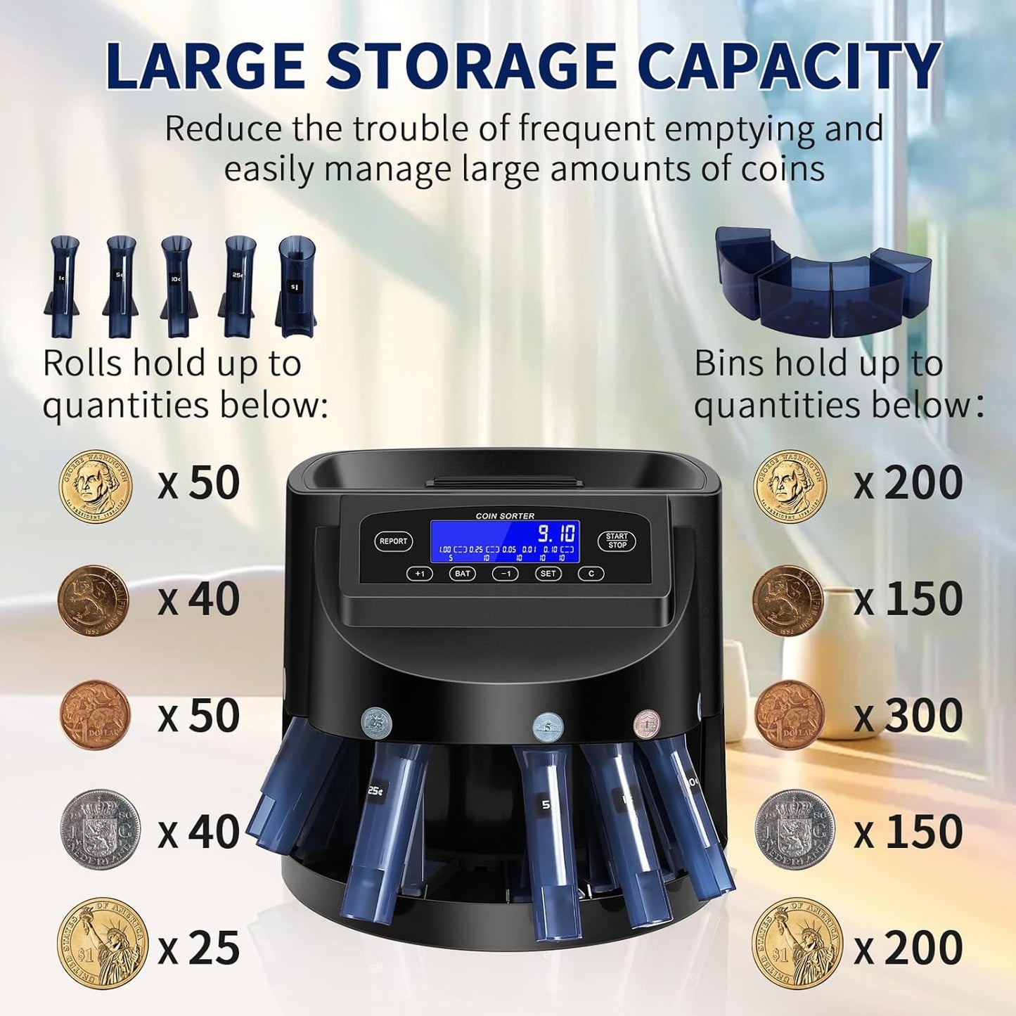 Coin Counter and USD Coin Sorter with LCD Display, Automatic Change Counter for 1￠ 5￠ 10￠ 25￠ $1, 270 Coins/min, 300-Coin Capacity, Coin Sorter and Wrapper Machine for Fast & Accurate Sorting