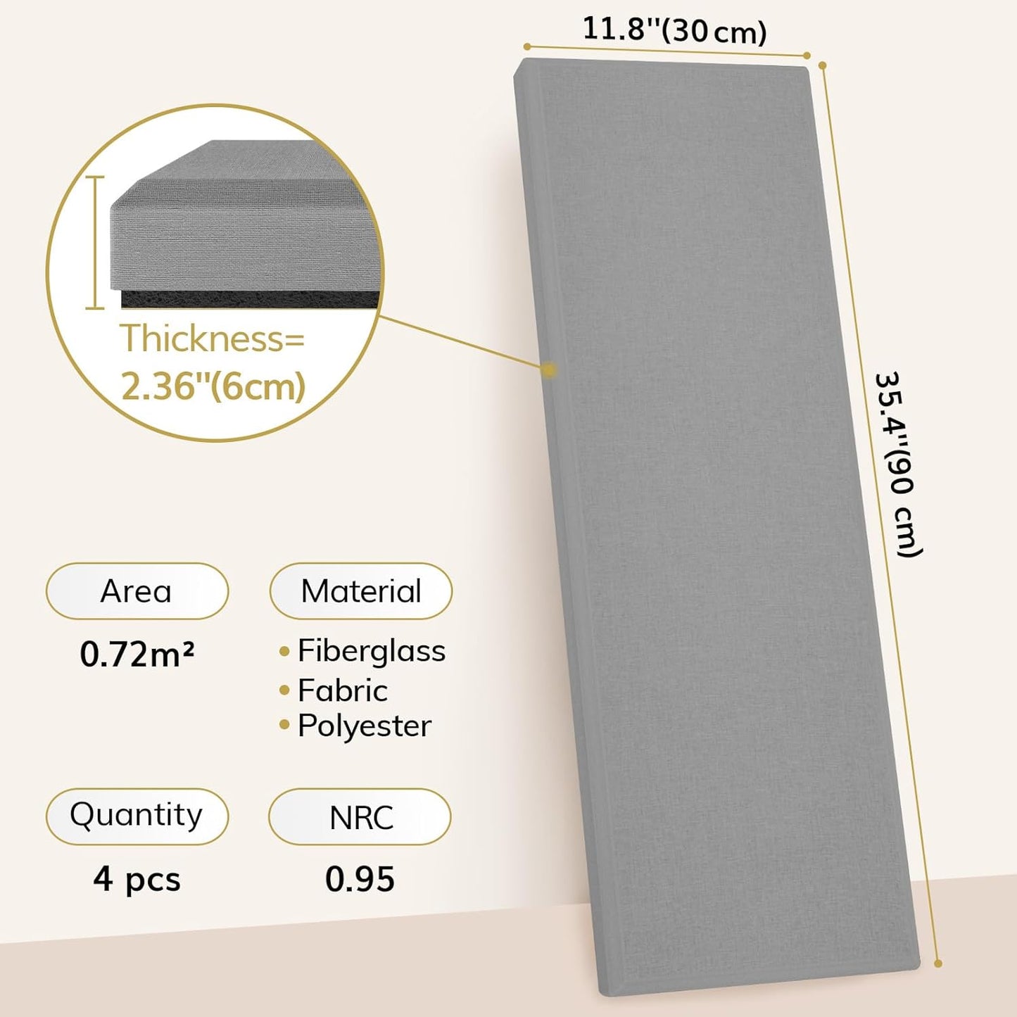 TONOR 4 PCS Large Acoustic Panel, 35.4″ * 11.8″ * 2.36″ 3D Fiberglass Sound Proof Panel with Full Self-adhesive, Decorative Echo Absorbing Wall Panel, for Studio, Living Room, Home, Office, Grey