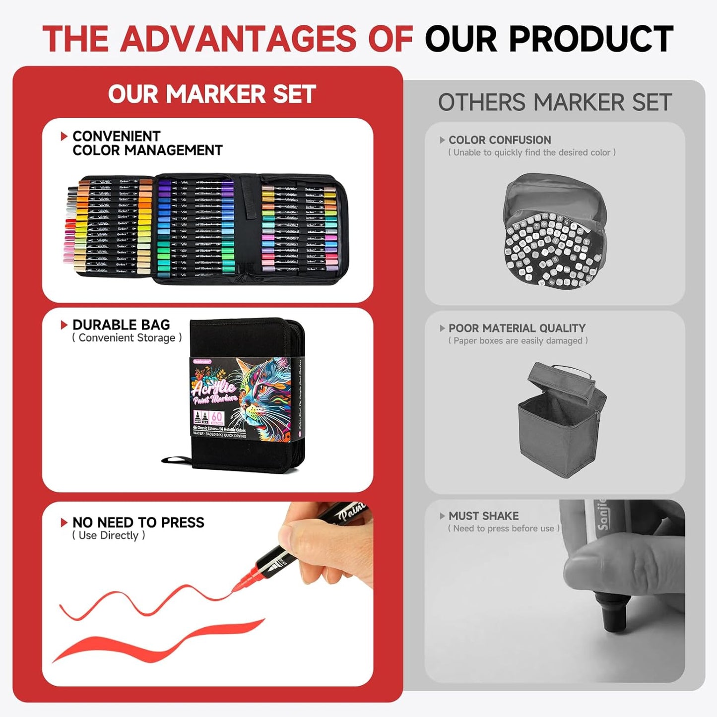 Acrylic Paint Markers,60 Colors Dual Tip Acrylic Paint Pens with Brush and Fine Tips for Rock Painting,Glass,Wood,Ceramic,Canvas,Stone, Vibrant Color Ideal for Artists, Crafters, DIY Projects