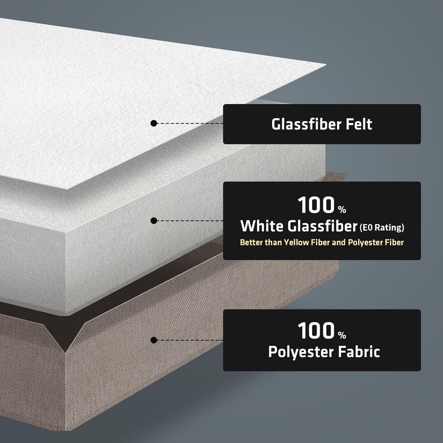 UMIACOUSTICS 4 PCS Acoustic Panels with Hanging Brackets, 2” Thick Fiberglass Sound Proof Panels Removable for Studios, Office, Home Theater Wall- Charcoal Grey