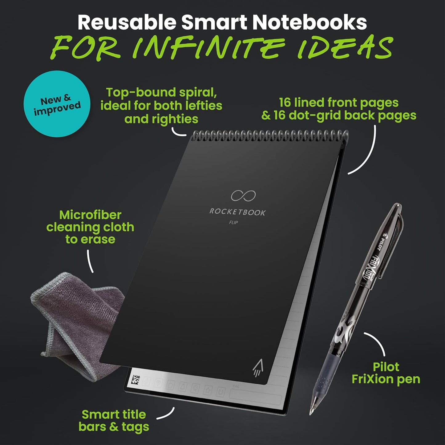 Rocketbook Flip Reusable Smart Notepad, Top Bound Notebook Executive Size 6x8.8, Black - Lined and Dotted Pages, App-Connected, Erasable, Ideal for Righties and Lefties