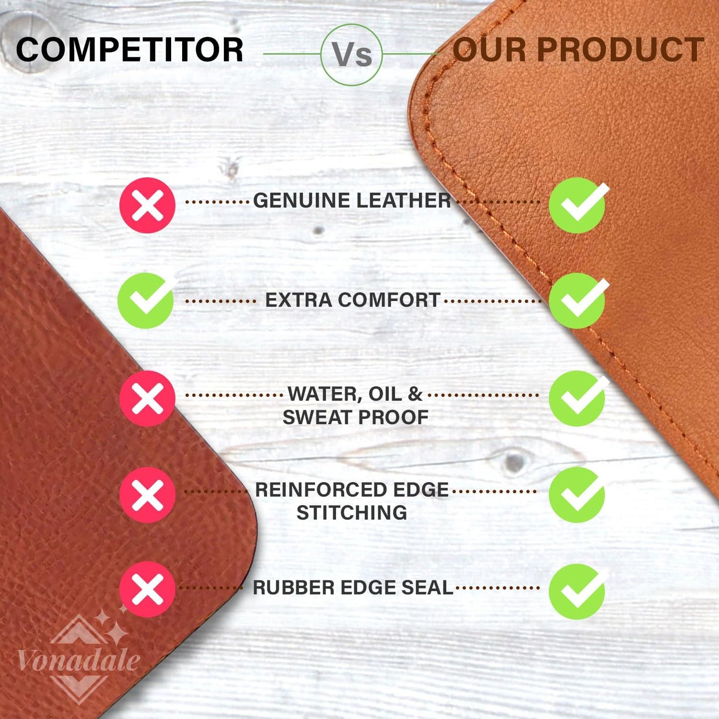 Leather Desk Pad Mat Cable Organizer, Office Desk Protection, Large Mouse Pad, Non-Slip PU Leather Desk Blotter, Computer Mats for Desktop, Waterproof (Whisky Brown, 35.0" x 16.9")