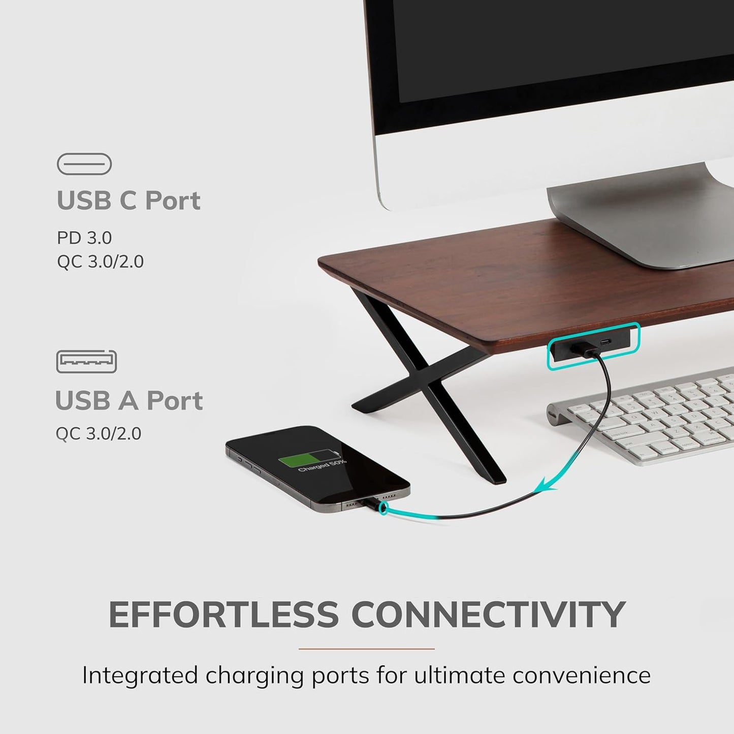 Anji Mountain Monitor Stand - Desktop Organizer & Laptop Riser, Ergonomic Monitor Riser, Space-Saving Monitor Stand for Desk, Durable Construction, Easy Assembly, Ideal for Home & Office,Walnut
