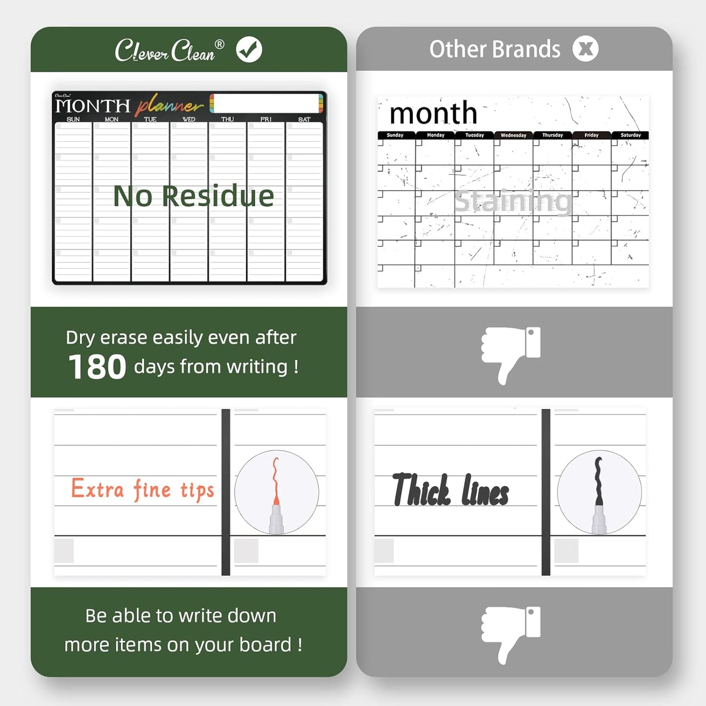 Magnetic Dry Erase Monthly Calendar - 17"x12" Monthly Calendar for Fridge - 4"x12" List Board 2 Pcs - 6 Extra Fine Point Markers Included - Shipped Flat